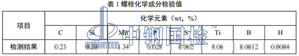 螺栓化學(xué)成分檢驗(yàn)