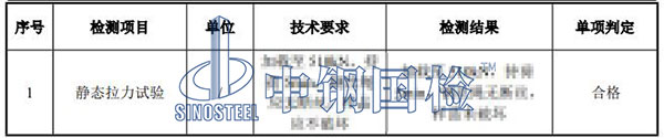 纜索檢驗項目結(jié)果
