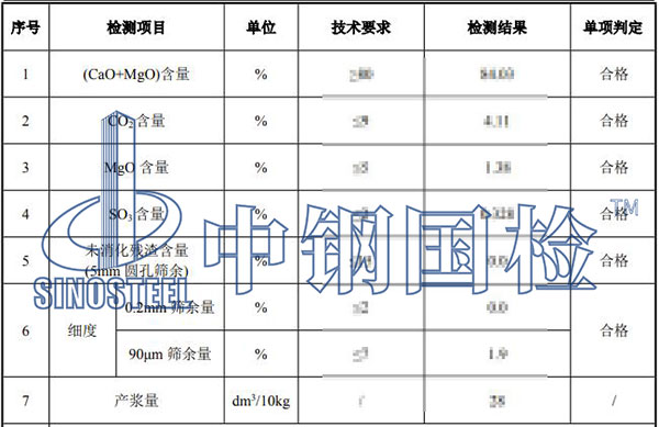 生石灰檢測項(xiàng)目結(jié)果