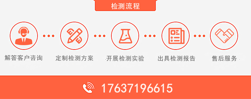 服務流程